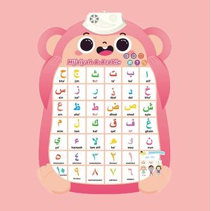 Affiche sonore interactive en indonésien pour l'apprentissage précoce, tableau vocal éducatif pour le développement linguistique et cognitif - Product Image 3