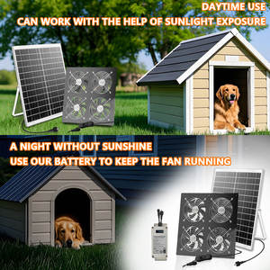 25W Solarbetriebener 4-Gang Bürstenloser DC-Abluftventilator Anpassbarer 4000mAh Akku Industrielle Belüftung Dachboden Hund Kunststoff OEM - Product Image 5