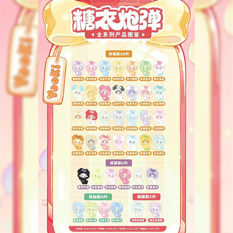 32 p-309 oxygen-oxygen primary sprouting grains