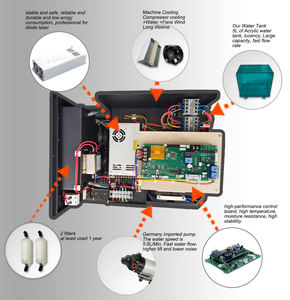 Máquina de Depilación Diodo 808nm con Enfriamiento Súper Rápido, Profesional - Product Image 4