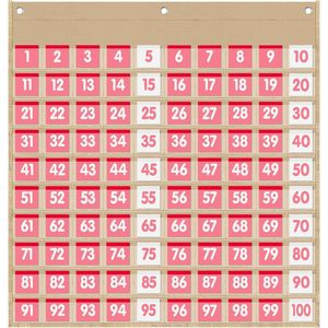 Tabla de bolsillos con números del 1 al 100, 9x9 pulgadas, material PP, para niños, aula, hogar, herramienta de aprendizaje de matemáticas - Product Image 1