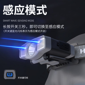 Qianliguang Smart Rechargeable Hat Clip Light Red Led Headlamp Q188 Fishing Night Running - Product Image 2
