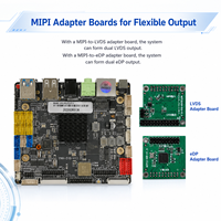 Placa de Sistema POS OEM RK3568 Android Linux WiFi 6 4G Multi Pantalla OTA para Productos Personalizados de Caja Registradora y Básculas con IA