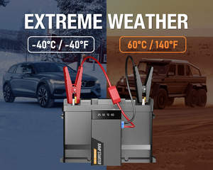 Arrancador de Baterías de Coche Portátil Inteligente, Banco de Energía de Emergencia USB de 12 V para Coche y Camión, Corriente Máxima de 8000 mAh para Motocicletas - Product Image 3