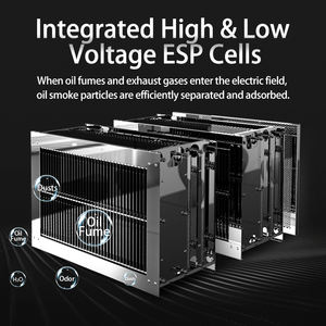 وحدة تصفية غازات المطبخ التجارية من الفولاذ المقاوم للصدأ من SOUNINY، مرسب كهروستاتيكي للمطاعم والفنادق - Product Image 3