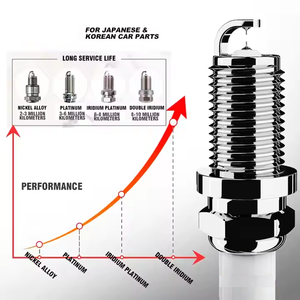 Gran oferta de bujías de alta calidad, bujías de iridio, bujías de coche para coche japonés K16TR11 90919-01192 - Product Image 2