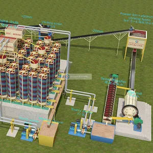 Alta Recuperação Mineração Extração Máquinas Equipamentos Planta Beneficiamento Minério Cromo