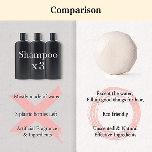 Custom Shape Mold Private Label <strong>Rice</strong> Soap <strong>Shampoo</strong> <strong>Bar</strong> for <strong>Shampoo</strong> <strong>Bar</strong> - Product Image 6