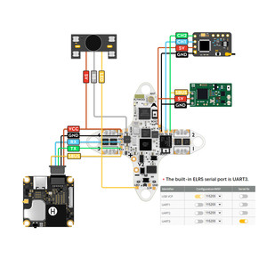 Flywoo GOKU F405 HD 1S 5A AIOV2 Flight Controller With ELRS Onboard For <b>Mini</b> Drones - Product Image 1