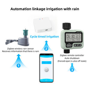 Zigbee เซ็นเซอร์วัดปริมาณน้ําฝนไร้สายรีโมทคอนโทรลสมาร์ท Tuya เซ็นเซอร์วัดปริมาณน้ําฝนการเชื่อมโยงการชลประทานไม่มีการชลประทานในวันฝนตก - Product Image 4