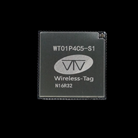 Produit phare : Carte de base ESP32 P4 SOM WT0132P4-A1 avec processeur RISC-V double cœur et puce ESP32-P4 pour carte de développement et carte EV