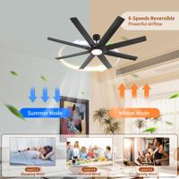 Ventilateur de plafond LED 72 pouces pour salon et chambre, 8 pales ABS, réversible BLDC, 6 vitesses, 3 CCT, télécommande sans fil, intensité variable