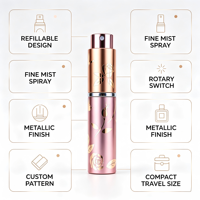 Vente en gros : Atomiseur de parfum en verre personnalisé avec logo, flacon de voyage rechargeable, bouchon à vis doré mat, stylo de parfum portable à mécanisme rotatif