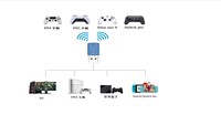 Adaptador USB inalámbrico Honcam para Switch Windows PC TV para PS5 PS4 Xbox One Nintendo BT Controller