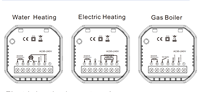 Termostato Inteligente WiFi Tuya para Calefacción por Suelo Radiante, Programable 7 Días, Montaje Empotrado, Pantalla Táctil, Control de Temperatura Ambiente para HVAC
