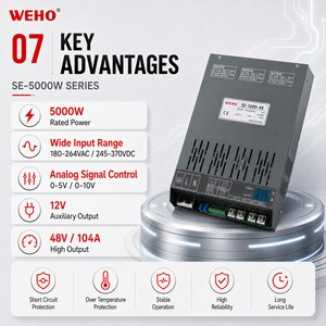 Fuente de Alimentación CC Ajustable SE-5000 de 5000W de Potencia Máxima, CC/CV 12V-220V, Encendido/Apagado Remoto para Equipos de Automatización, Laboratorio de Galvanoplastia - Product Image 2