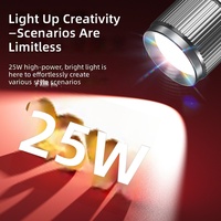 Projecteur de Lumière Portable 25W S28 pour Photographie, Température de Couleur Réglable 2700-7500K, Lumière d'Appoint, Projecteur de Gobo et d'Ombre pour le Direct