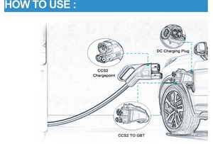 YIXINDIAN Conectores Adaptadores de Carga GBT/CCS2/CHAdeMO EV Nuevos <span class=keywords><strong>para</strong></span> <span class=keywords><strong>Vehículos</strong></span> <span class=keywords><strong>Eléctricos</strong></span> y <span class=keywords><strong>Cargadores</strong></span> EV - Product Image 5