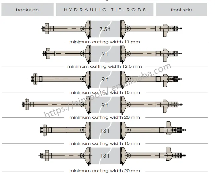 Mekanik Tie Rod untuk Marmer Gergaji Mesin