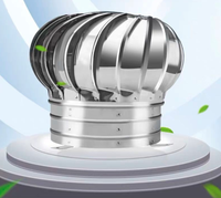 SZXF 100mm 125mm Refroidissement Air Drive Toit Ventilateurs Sans Puissance Capot Toit Turbine