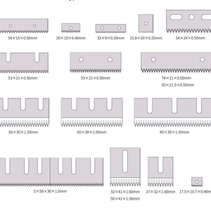 Cuchillas Dentadas para Máquina de Sellado, Corte y Empaquetado de Alimentos - Product Image 3