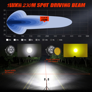 Lo más nuevo, 3,5 pulgadas, estroboscópico, ámbar, retroiluminado, lámpara antiniebla para <span class=keywords><strong>Moto</strong></span>, luces auxiliares para motocicleta <span class=keywords><strong>Adventure</strong></span> para BMW 1250 GS <span class=keywords><strong>Adventure</strong></span> - Product Image 5