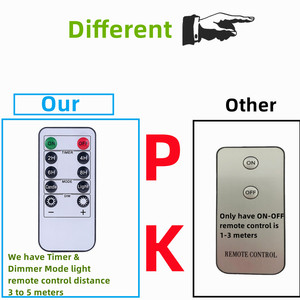 Sinh Thái Thân Thiện Với Trụ Cột Bất Sáp 2 * AA Pin Hoạt Động Flameless 3D Bấc Dẫn Ánh Sáng Nến Với Điều Khiển Từ Xa Cho Trang Trí Nội Thất Bên - Product Image 4