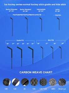 Venta al por mayor ligero de fibra de carbono palo de hockey sobre hielo para jóvenes y mayores palo de <span class=keywords><strong>Deportes</strong></span> de la fábrica de China para el hockey sobre hierba - Product Image 6