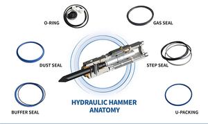 Técnica japonesa personalizada Hb30g Frukawa hidráulica rock disjuntor martelo <span class=keywords><strong>Jack</strong></span> para escavadeira - Product Image 4