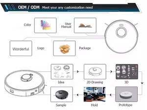 Robot Aspirapolvere Lavapavimenti Combinato con Mappatura Intelligente Giroscopica, WiFi, App, Motore Brushless e Filtro HEPA per Uso Domestico - Ingrosso Fabbrica - Product Image 5
