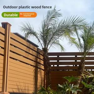 Co-Extruded WPC <span class=keywords><strong>Composite</strong></span> Garden Clôture Outdoor Wood Grain Wall Yard Partition avec fonction anti-corrosion - Product Image 2