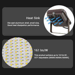 5 ans de garantie stade de terrain de football de court de tennis de lumière de haut mât 450w 900w 1350w 1800w a mené la lumière d'inondation - Product Image 3