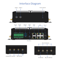 Computadora de Borde Techvision RK3568J 3363R, Gateway Industrial IoT, 6 Puertos Gigabit Ethernet, 5G WiFi6, NB-IoT, Nodo de Computación de Borde con IA, Debian