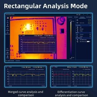 A-BF RX-F450 RX-F500 analyseur d'imageur thermique 256*192 outil de test de réparation de carte PCB outil de test de caméra d'imagerie thermique 3D