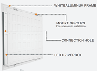 Wiscooon – lampe de nuit murale suspendue 60x60, lustre à montage extérieur et panneau Led 600x600