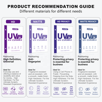 Film de protection d'écran universel anti-espion en hydrogel à durcissement UV pour machine de durcissement UV et machine de découpe OEM