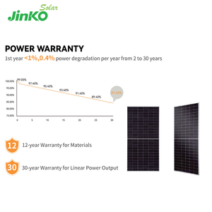 JINKO 66HL5-BDV 715 720วัตต์725วัตต์โมดูลสองหน้าลายเสือนีโอพร้อมกระจกคู่แผงโซลาร์ชนิด N - Product Image 3