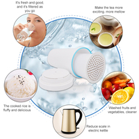 Filtre de remplacement Zero pour carafes Filtre à eau TDS