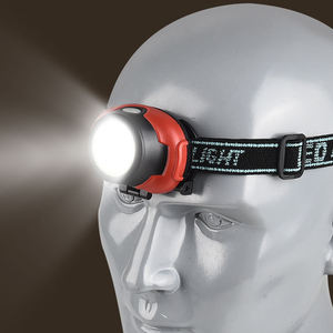 Оптовая продажа, лучшие китайские наружные фары, светодиодные фары - Product Image 4