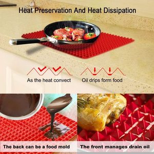 <span class=keywords><strong>Plaque</strong></span> de <span class=keywords><strong>cuisson</strong></span> en <span class=keywords><strong>Silicone</strong></span> antiadhésive, tapis de <span class=keywords><strong>four</strong></span> sain, ensemble de brosses en <span class=keywords><strong>Silicone</strong></span>, tapis de <span class=keywords><strong>cuisson</strong></span> en <span class=keywords><strong>Silicone</strong></span>, <span class=keywords><strong>plaque</strong></span> de pyramide - Product Image 5