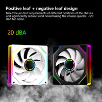 Ventilador PWM ZeroMaster de 120 mm a Precio de Fábrica, Ventilador Silencioso con Rodamiento Hidráulico, Alto Flujo de Aire, Ventilador para Caja de PC, Ventilador Enfriador de CPU, Venta al Por Mayor