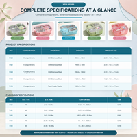 Boîte à lunch scolaire pour enfants, grande capacité, 3 compartiments, en acier inoxydable 304, amovible, lavable au lave-vaisselle, avec fermoirs durables, pour approvisionnement en gros