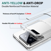 Coque de téléphone transparente en PC et TPU anti-rayures, antichoc, pour Xiaomi Redmi Note 13 5G, Note 13 Pro, Note 13 Pro Plus, vente chaude