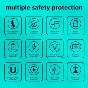 Chargeur sans fil Icreative Toyota Corolla 2019-2023 15W Qi 1.2 chargeur de véhicule de voiture de charge rapide Pad Auto Android Phone Iphone - Product Image 5