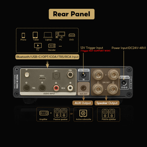Aiyima A80 nhà khuếch đại tpa3255 DAC Pffb Stereo khuếch đại công suất 300Wx2 lớp D 2.0 thuê kỹ thuật số amp RCA TRS OPT coa <span class=keywords><strong>USB</strong></span> đầu vào - Product Image 3