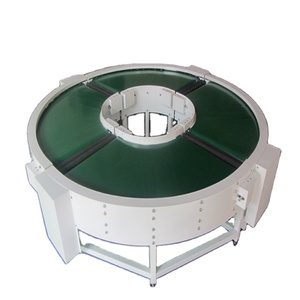 Bán Hot thép không gỉ cơ giới linh hoạt PU PVC Băng tải vành đai - Product Image 5