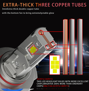 T7 160W 16000LM 3570ชิพสามท่อทองแดง9012 9005 9006 H7 H4 H11โลโก้เลเซอร์ที่แข็งแกร่งไดรเวอร์สำหรับรถยนต์ - Product Image 4