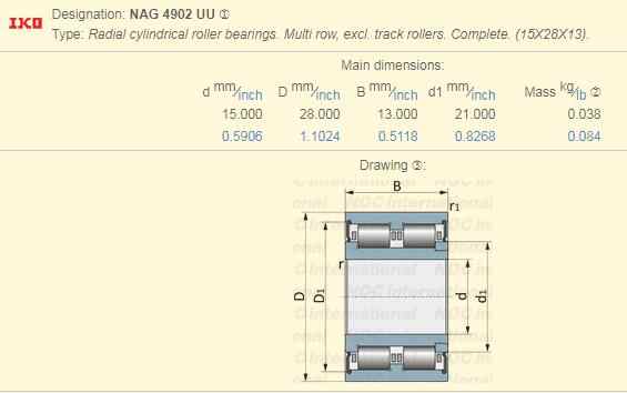 NAG4902UUシール付きニードルローラーベアリング15x28x13mmダブル 