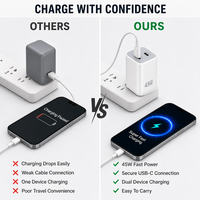 Chargeur USB-C GaN 45W pour deux appareils, chargeur de téléphone rapide PD3.0 PPS, prise murale EU avec design compact, personnalisation de la marque OEM