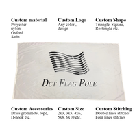 Vente en gros 14*21 cm personnalisé sans polyester république arabe syrienne révolution vert pays drapeau agitant à la main pour l'affichage